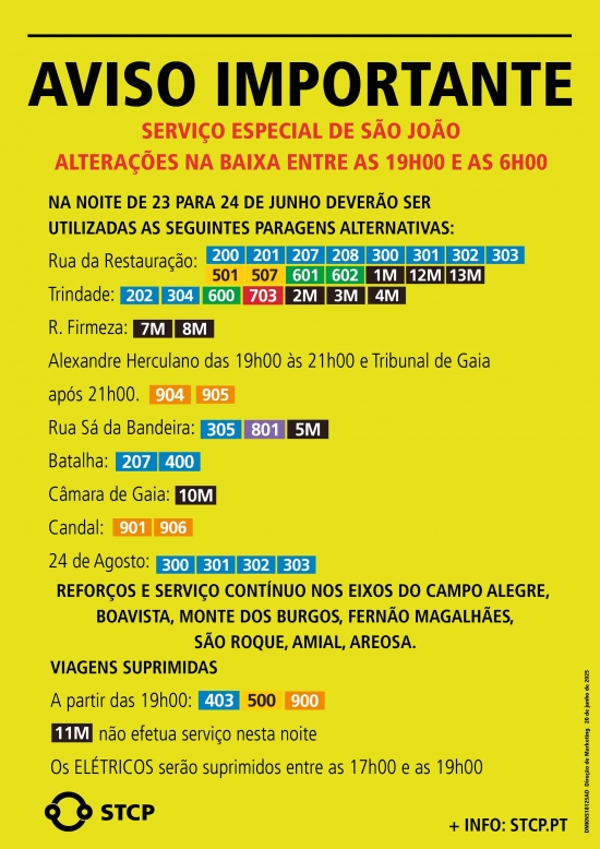 Link para aviso com mapa