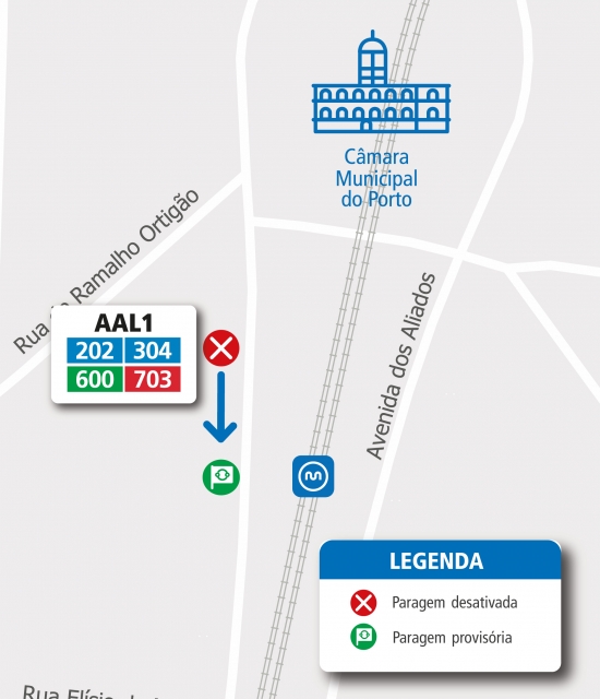 LINHAS 202 – 304 – 600 – 703 - ALTERAÇÃO DE PARAGEM – FILMAGENS - AV. ALIADOS - PORTO