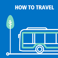 How To Travel from A to Z
