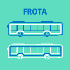 Frota