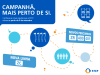 Novo serviço em Campanhã a partir de 9 de setembro